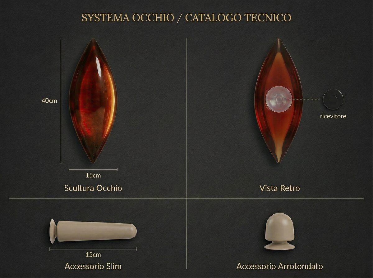 SeXCreto Eye System — Technical Catalog